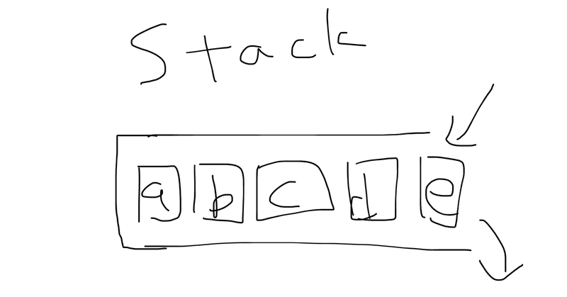 stackPaint